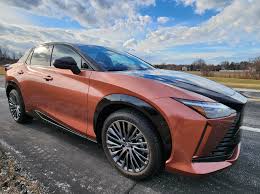 Image result for Copper Crest 2025 RZ