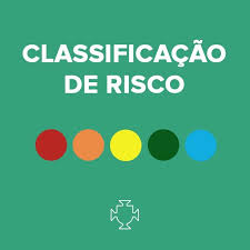 Keep track of how your favorite teams are performing and who will make the playoffs. Classificacao De Risco Sociedade Portuguesa De Beneficencia De Santos