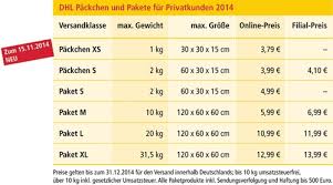 Choose dhl paket international for fast and secure shipping of parcels large and small up to max. Post Und Telekommunikation Postreform 1989 Entwicklung Postdienste Okt Dez 2014