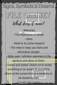 That File Cabinet In Your Dreams And Psychic And Mediumship Readings Holds A Number Of Possible Inter With Images Dream Symbols Dream Interpretation Symbols Dream Meanings