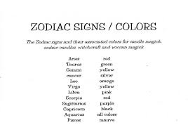 Here are the 14 most interesting facts about zodiac signs that are written in the stars. Zodiac Signs2016 Tumblr Blog Tumgir