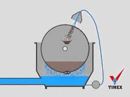 Timex Drum Filters Kesit Youtube Fish Farming Aquaponics Koi Pond Design