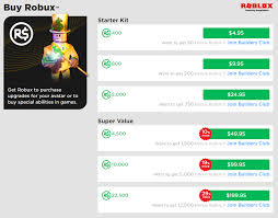 Robux is the main currency of roblox, you can use it to buy some items in roblox's store to custom your game. How To Get Free Robux On Roblox The Ultimate Guide For 2019 Codakid