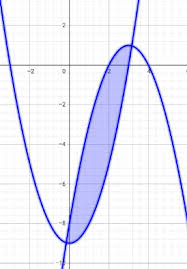 Maybe you would like to learn more about one of these? Https Cahayabangsa Sch Id Wp Content Uploads 2020 11 Kelas X Matematika Umum Kd 3 4 Pdf