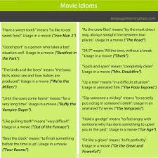 藍 beano quiz team last updated: Improve Your English Idioms Based On Movie Quotes Learn English Movies Quotes English Idioms