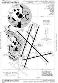 file bos airport map png wikimedia commons