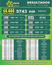 La lotería de boyacá juega todos los sábados. Que Loteria Jugo Anoche Resultados Loteria De De Boyaca Y Cauca Julio 24