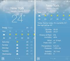 Die legende der wettersymbole auf wetter.com. Ios 8 Das Ist Die Wetter App Von Apple