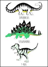 Dinosaur Name Chart