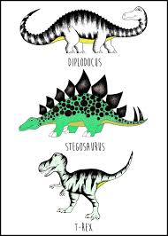 Dinosaur Name Chart