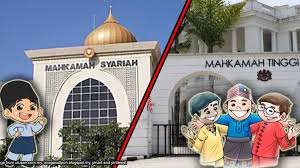Check spelling or type a new query. Where Do The Syariah Courts In Malaysia Get Their Legal Asklegal My