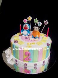 Cara menghias kue ulang tahun doraemon kue ultah doraemonjangan lupa subscribe channel masak masak bunda puan yah teman. Doraemon Cake Nadia Kue Yogurt Beku Desain Banner