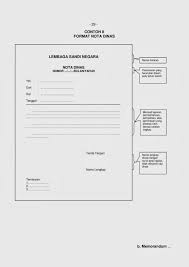 Surat dinas ini yang akan dijadikan bukti hukum untuk setiap tindakan yang diambil dalam suatu organisasi pemerintahan ataupun perusahaan swasta pengertian memo atau nota dinas. Contoh Nota Dinas Dan Formatnya Murad Maulana