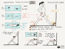 Parsvottanasana Back Concave Bakchich Baba Iyengar Yoga Yoga Asanas Advanced Yoga