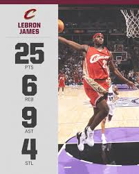 On This Date 15 Years Ago Today An 18 Year Old Kingjames Showed Out In His Nba Debut Lebron James Nba Player Stats Nba