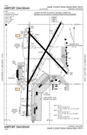 Dane County Regional Airport Revolvy