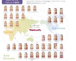 世界各地のヤクルト製品の画像