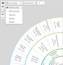 Rejoice And Be Exceeding Glad New Discovery Fan Chart