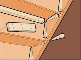 How To Fix A Squeaky Staircase Stairs Repair Stair Remodel Staircase