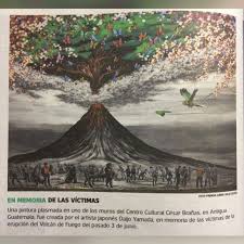 Pin By Isabela Her Gon On Mi Guatemala Painting Art
