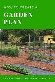 If You Want To Grow A Successful Garden You Need A Good Garden Plan This Post Details How To Ma Garden Planning Gardening For Beginners Home Vegetable Garden