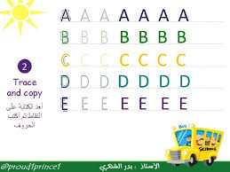 The letters of the alphabet that are used least frequently in the english language are q, j, z and x. 1 Materials The Alphabet Az Flashcards Classroom English