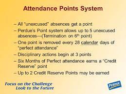 Attendance What Is The Definition Of Attendance Attendance Is The Act Or Of Attending Being Present At Work Also Attendance Is Used To Define The Ppt Download