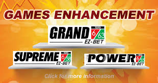 Sports Toto 4d 5d 6d Live Results Malaysia Live 4d Results Magnum Sports Toto Damacai Saturday 4 Januari 2017