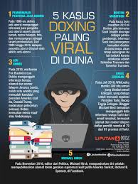 Pin Di General Infographic