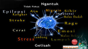 21, kenali tanda jodoh dalam islam muaranya adalah pernikahan. Jika Mendapati Ciri Gangguan Jin Ini Segeralah Minta Diruqyah Palontaraq