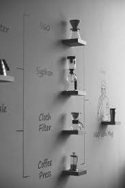 Pin By Tan Studio On Pop Up Store Coffee Lab Coffee Shop Business Coffee Shop Interior Design