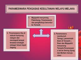 Dari hasil studi dan kajian yang dilakukan oleh bppt pada saat studi awal, terdapat 4 pilihan lokasi jembatan suramadu, yaitu. Ppt Sejarah Tingkatan 1 Powerpoint Presentation Free Download Id 7029693