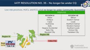 Iatf has announced on monday that the province of benguet will be placed under modified. Explainer 2020 Modified Ecq Modified Gcq Classification Zones