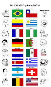 America gets interested in soccer ( usa, europe, brazil, germany, qatar, trinidad and tobago, argentina, paraguay, switch. Favorite Memes For This World Cup So Far World Cup Brazil