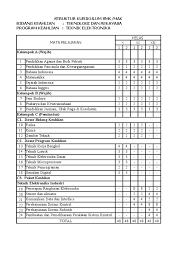 Struktur kurikulum smk kurikulum 2013 bidang keahlian pariwisata struktur kurikulum smk dan mak tahun 20182019 sesuai dengan sekian yang admin dapat simpulkan terkait struktur kurikulum k13 revisi 2017 smk. Struktur Kurikulum 2013 Smk Kimia Industri Berbagai Struktur