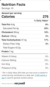 Maybe you would like to learn more about one of these? Creamy Oatmeal Popsicles My Diaspora Kitchen