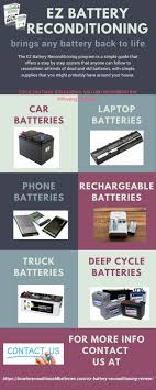 Black And Decker Car Battery Charger Recondition Mode The Ez Battery Reconditioning Program Is A Simple Guide That Offers A Step By Step System That Anyone Can Follow To R With Images Battery Batteries Battery Hacks