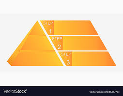 Pyramid Chart With Four Elements With Numbers And