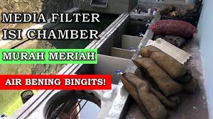 Urutan Isi Media Filter Kolam Koi Air Jernih Setiap Hari Murah Meriah Youtube