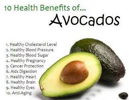 Useful Tips For All Avocado Health Benefits Fruit Benefits Coconut Health Benefits