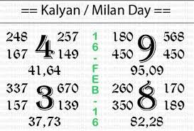 Today Kalyan Matka Lucky Number Chart Kalyan Alibaba Chart In 2020 Satta Matka King Kalyan Kalyan Tips