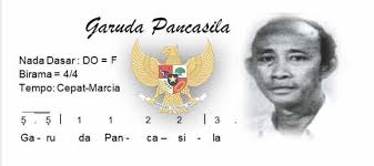 Garuda pancasila akulah pendukungmu patriot proklamasi sedia berkorban untukmu pancasila dasar negara rakyat adil makmur sentosa pribadi bangsaku ayo maju maju ayo maju maju ayo maju maju. Lagu Garuda Pancasila Mars Pancasila Mulai Lirik Not Angka Makna Sampai Pada Kisah Pencipta Dan Cerita Ironinya