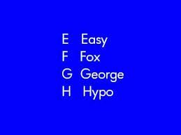 Though often called phonetic alphabets, spelling alphabets. Military Phonetic Alphabet Used Before World War Ii Youtube