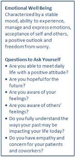 Emotional Well Being Definition