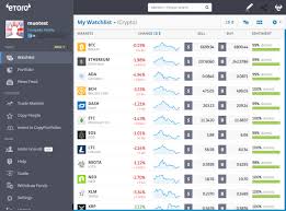 How to use the crypt return calculator. The 8 Best Cryptocurrency Trading Simulators Blocks Decoded