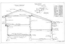 You don't have to live in a rural area to have the country house you've always dreamed of—our country house plans take full advantage of big skies and wide open spaces. Our Mid Century Split Level House Plans The House On Rynkus Hill