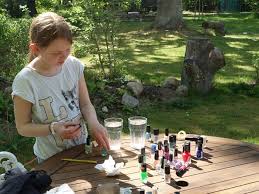 Es sind brancheneinträge zu haus in lüneburg gefragt? 20 Mai 2020 Kreativitat Lena Lueneburg De