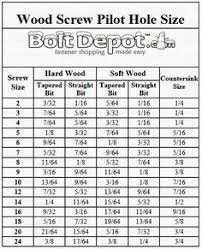 415 Best Bolts Screws Images In 2019 Woodworking