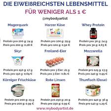 Werbung Eine Proteinreiche Ernahrung Ist Sehr Wichtig Wenn Du Abnehmen Willst Da Eiweiss D Eiweissreiche Lebensmittel Lebensmittel Proteinreiche Lebensmittel