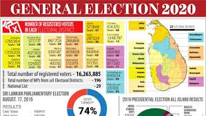 General Election 2020 Daily News